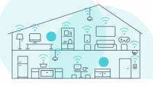 Soluções por wireless e rede - safetec solutions portugal