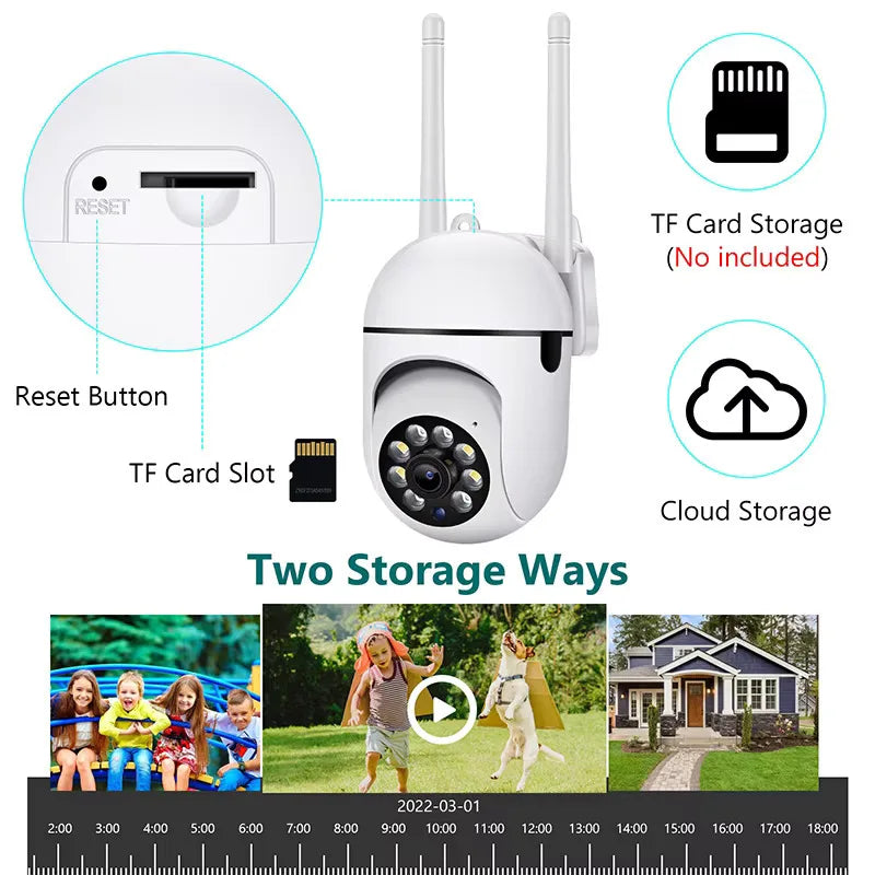 📹 Câmara IP WiFi Tuya 2MP – Vigilância Inteligente com Áudio Bidirecional